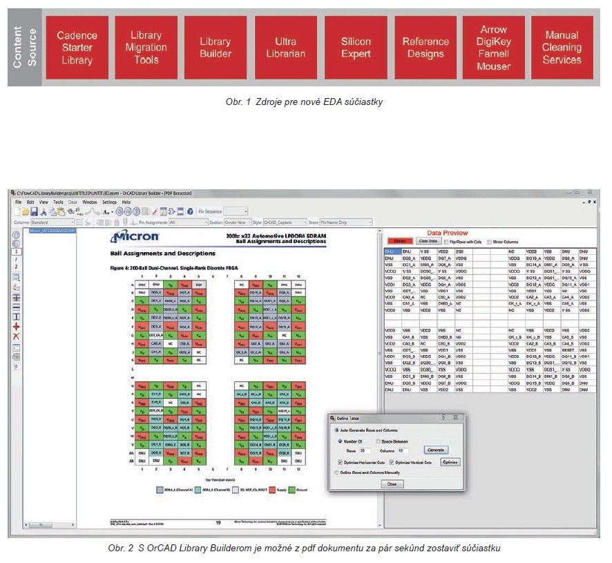 EDA-Library Management